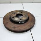 Диск тормозной передний (левый) для Changan UNI-V (с 2022)