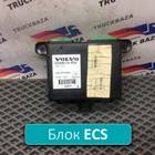 20569214 Блок управления подвеской для Volvo